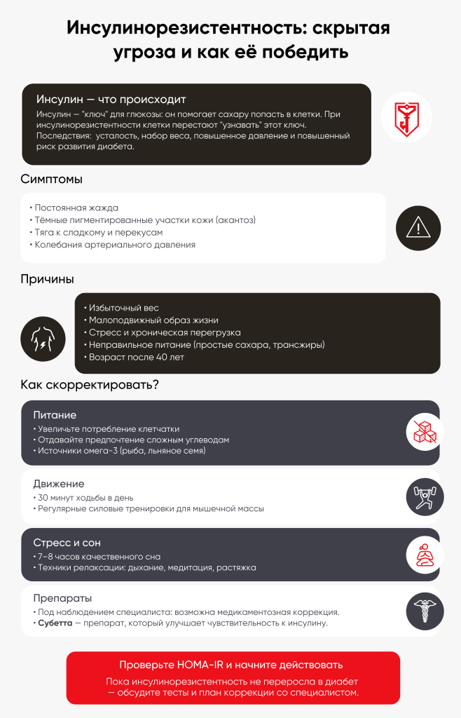 101451_1_Инсулинорезистентность_скрытая_угроза_и_как_её_победить.png